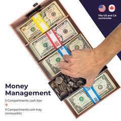 5 Compartment Cash Lock Box with Coin Tray 5 Compartment Cash Lock Box with Coin Tray