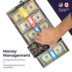 5 Compartment Cash Lock Box with Coin Tray 5 Compartment Cash Lock Box with Coin Tray