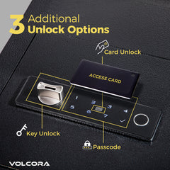 Smart Keypad Drop Safe with Bluetooth App, Fingerprint & RFID Access