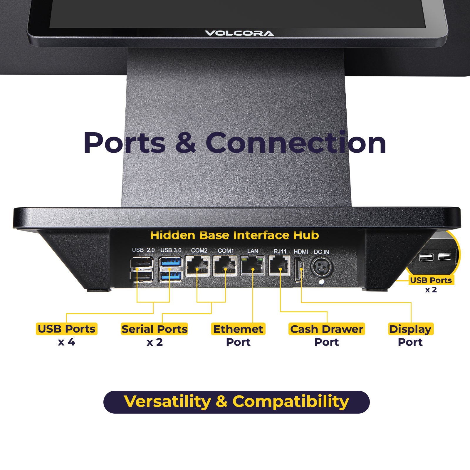 Volcora POS Terminal Pro 15.6 in i5 Windows 11 | Volcora