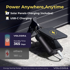 Smart Padlock with Solar Panel and 5-in-1 Unlocking Methods