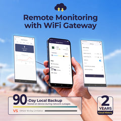 Smart Temperature & Humidity Sensor with Bluetooth App Monitoring & Alerts