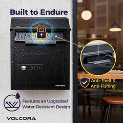 Smart Keypad Drop Safe with Bluetooth App, Fingerprint & RFID Access