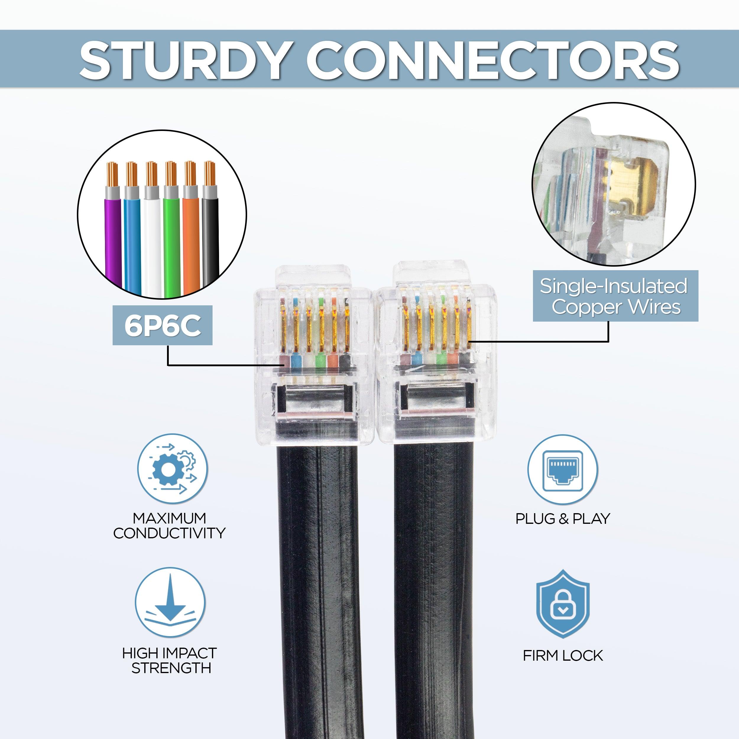 Cash Drawer Cable Rj11 at Steven Obrien blog